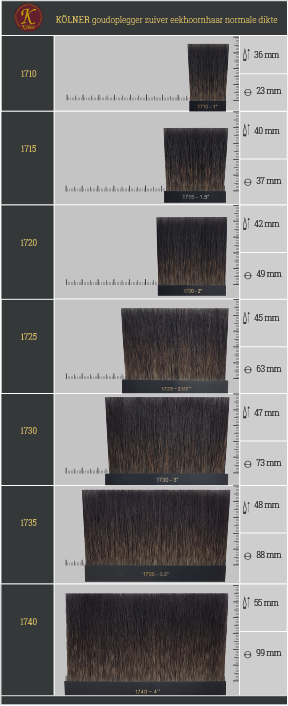 K&ouml;lner goudoplegger zuiver eekhoornhaar normale dikte